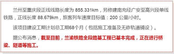 最新！蘭渝鐵路路基工程完成，廣元至重慶北段項目招標