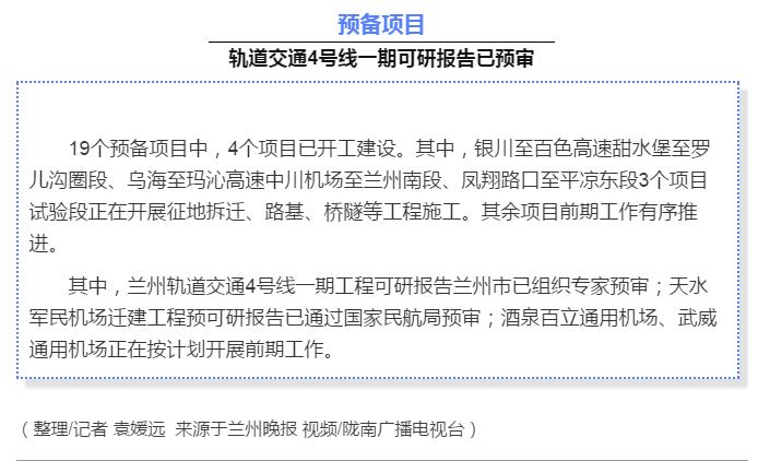 最新！蘭渝鐵路路基工程完成，廣元至重慶北段項目招標